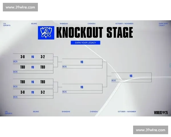 MSI积分榜：LCK内战火药味十足，谁能笑到最后