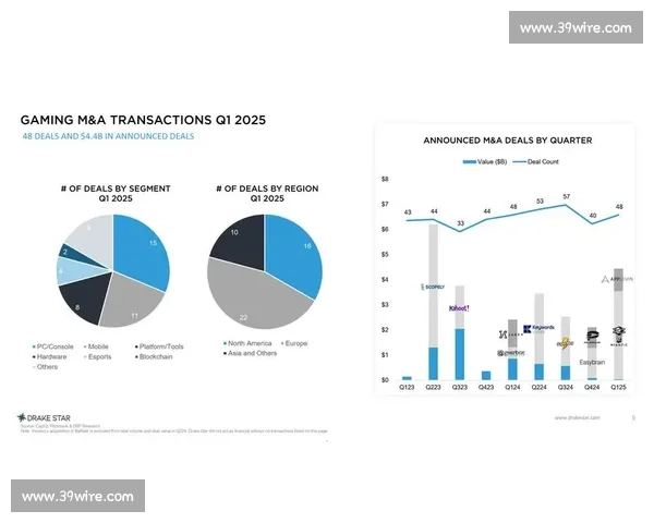 电竞国际投融资报告：是泡沫的终结，还是巨头的游戏
