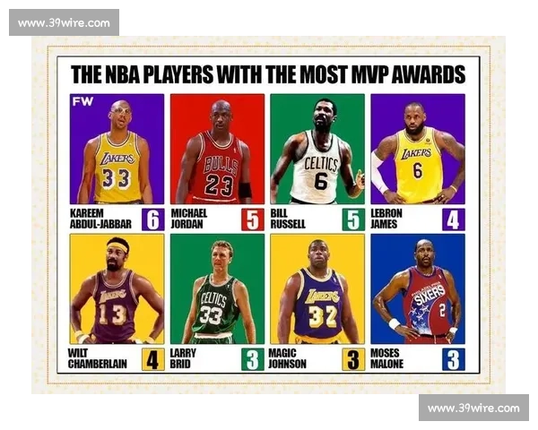 NBA全明星名单揭晓，谁是你心中的MVP