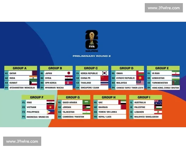 数据帝告诉你,2026世界杯分档哪支球队最被低估!