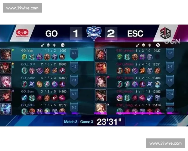 心疼!KPL战队实力榜残酷洗礼,哪支战队跌出前列